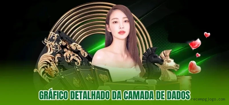 Coleção Premium de Slots Recempg - NetEnt, Pragmatic Play, Evolution